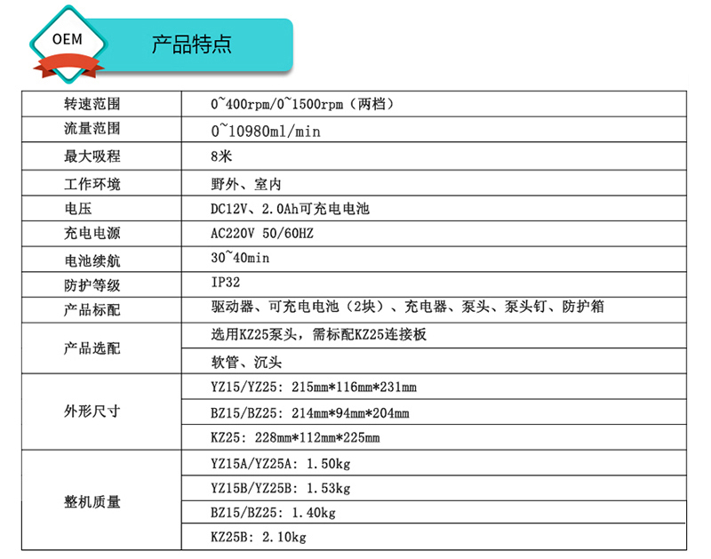 手持取樣泵產(chǎn)品特點